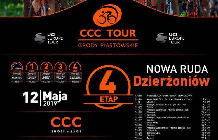 Przed nami 54. edycja CCC Tour – Grody Piastowskie, czyli jeden z najważniejszych wyścigów kolarskich w kraju. Start już 10 maja i podobnie jak przed rokiem, kolarze powalczą o zwycięstwo podczas 4 etapów, a ten najważniejszy, z metą w Dzierżoniowie, odbędzie się w niedzielę 12 maja.