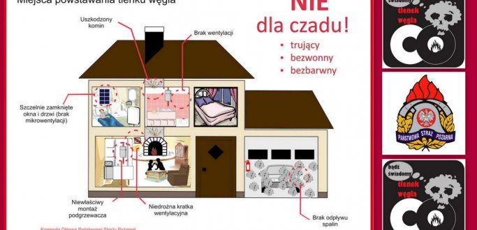 Okres grzewczy w pełni, a wraz z nim wzrasta zagrożenie zatrucia czadem. W tym roku w Łagiewnikach ofiarami śmiertelnego zatrucia padły już trzy osoby, w tym 5-letnie dziecko. Jeśli masz wątpliwości co do szczelności przewodów kominowych (wentylacyjnych lub dymnych), możesz skontaktować się ze strażnikami miejskimi. Od 2012 r. dysponują oni przenośnym detektorem tego niebezpiecznego gazu.