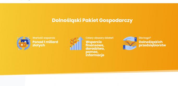 To system pomocy dedykowany mikro, małym i średnim przedsiębiorcom na Dolnym Śląsku. Wartość różnorodnych działań w zakresie tego Pakietu wynosi miliard złotych.