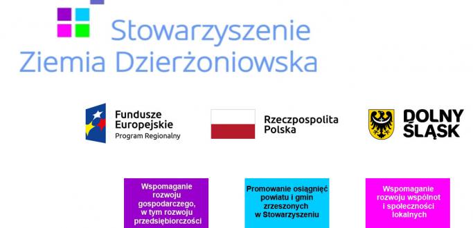 Stowarzyszenie Ziemia Dzierżoniowska ogłaszana nabór na stanowisko pracy: Inspektor ds. pozyskiwania środków zewnętrznych.