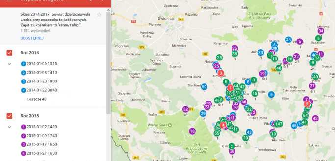 Funkcjonariusze z Komendy Powiatowej Policji w Dzierżoniowie opracowali i uruchomili mapę zdarzeń drogowych. Zaznaczono na niej miejsca, gdzie dochodzi do wypadków drogowych w tym również tych najtragiczniejszych zdarzeń z udziałem pieszych oraz kolizji drogowych. Dane sięgają 2014 roku i są systematycznie uzupełniane o nowe zdarzenia. Ile takich punktów istnieje na terenie naszego powiatu?